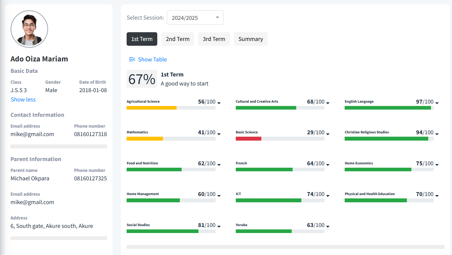 SchoolSuite360 staff and student tools